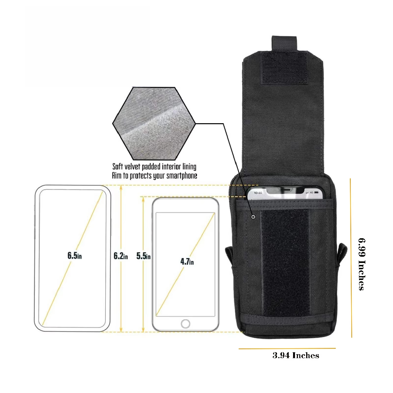 Bolsa Táctica Molle para Cintu - Edc Carry Items reseña y precio