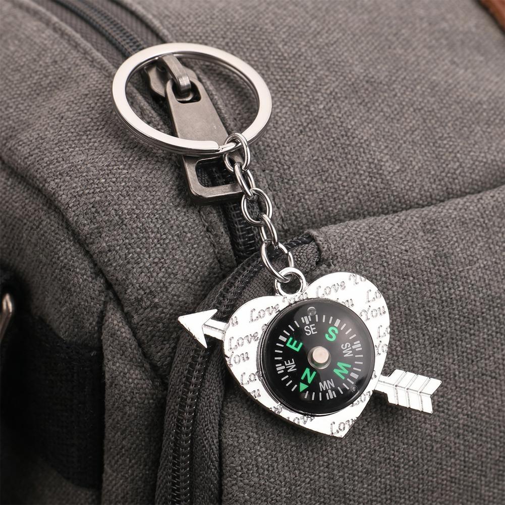 Llavero de Textura de Alta Gam - Compass Keychain Mini reseña y precio